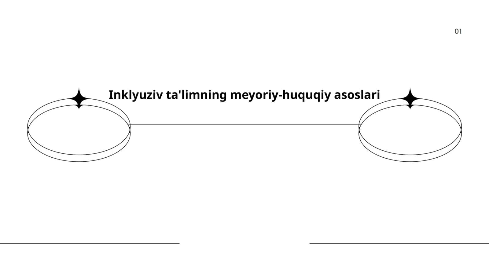 Inklyuziv ta'limning meyoriy-huquqiy asoslari