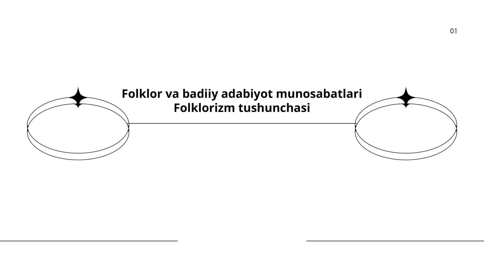 Folklor va badiiy adabiyot munosabatlari Folklorizm tushunchasi