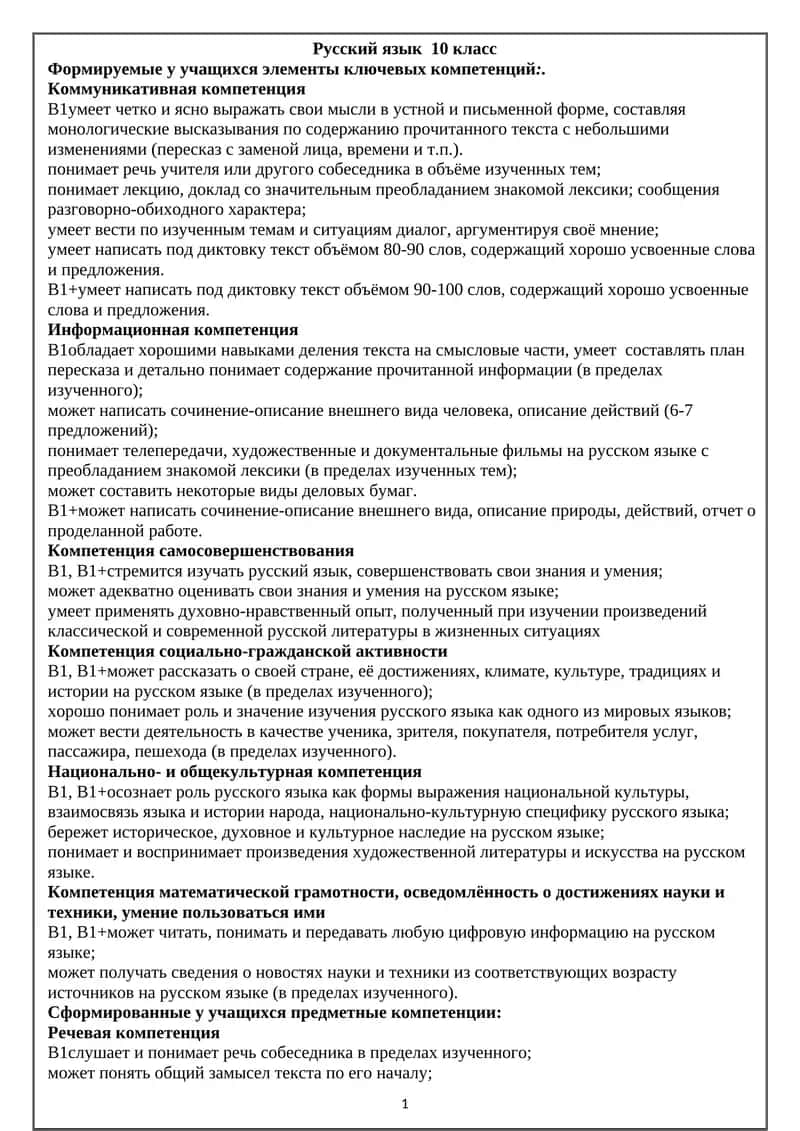 Русский язык 10 класс
