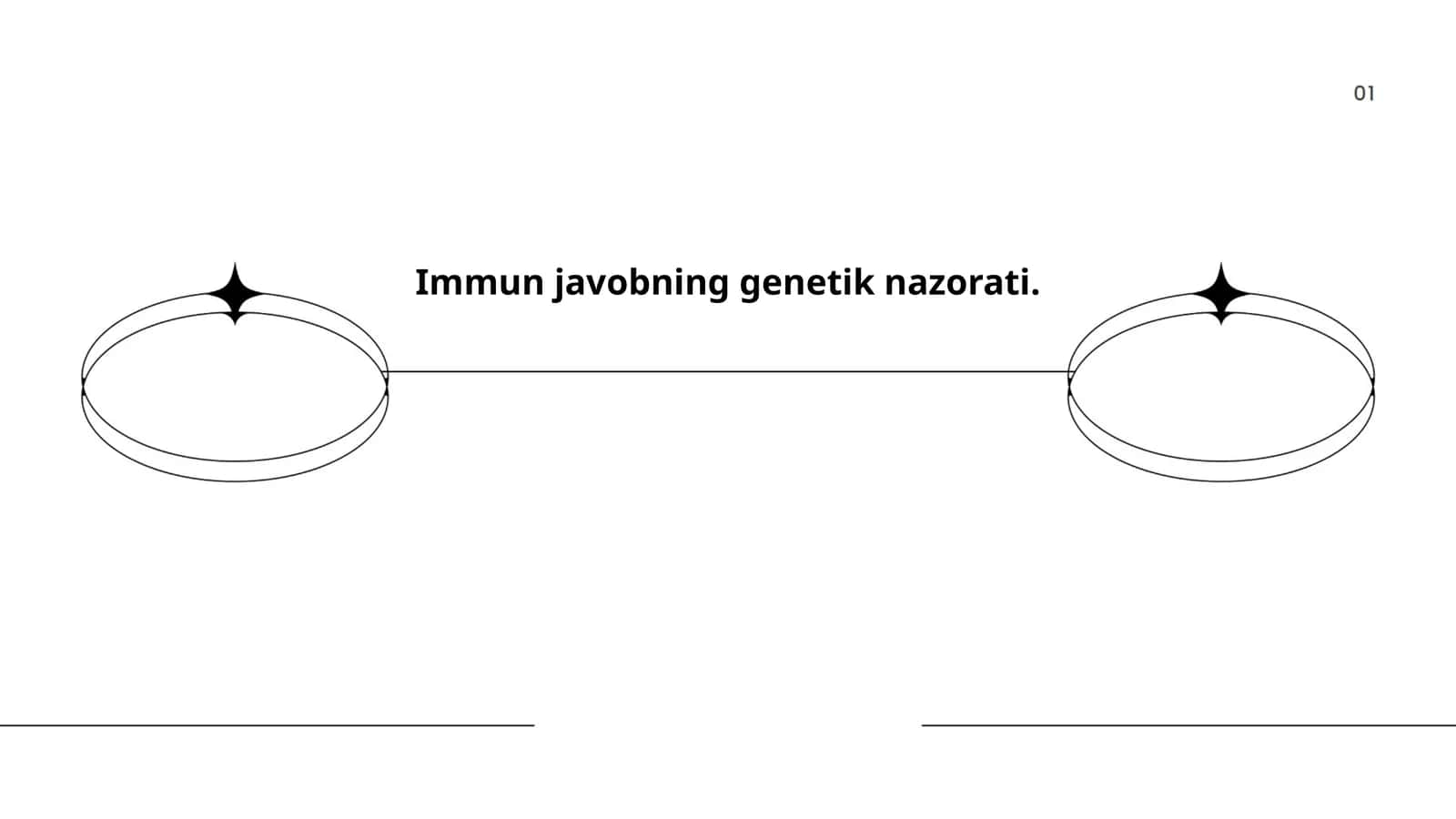 Immun javobning genetik nazorati