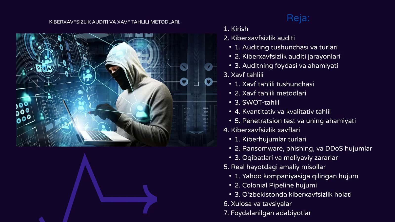 KIBERXAVFSIZLIK AUDITI VA XAVF TAHLILI METODLARI.