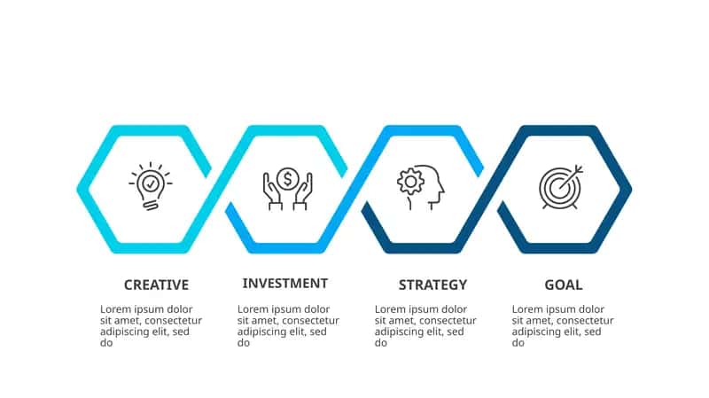 CREATIVE INVESTMENT STRATEGY