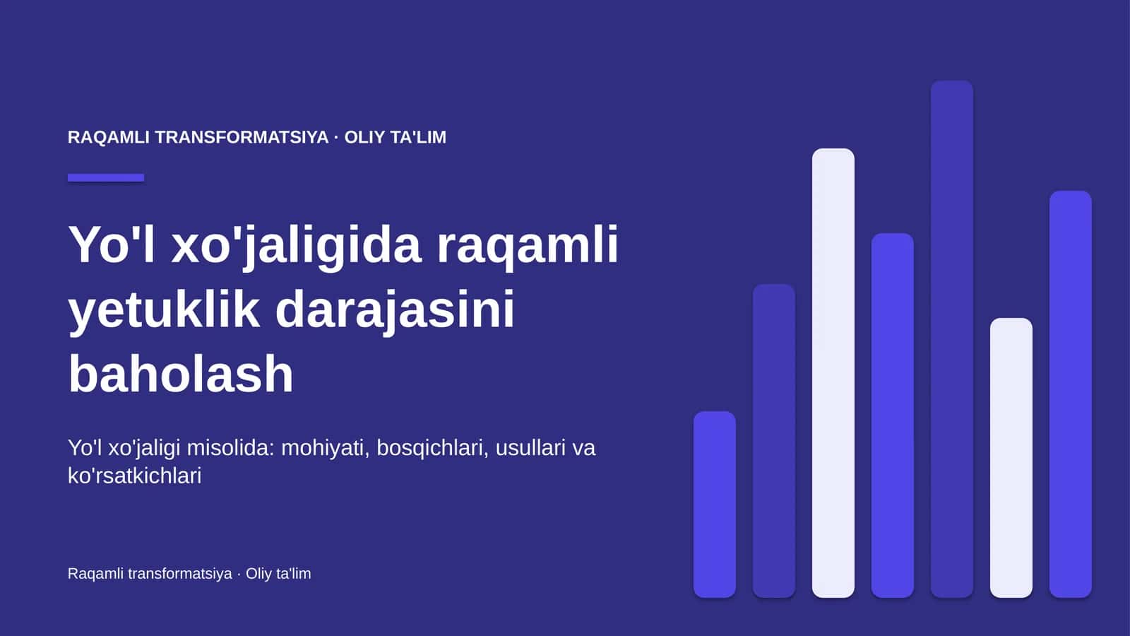 Yo'l xo'jaligida raqamli yetuklik darajasini baholash