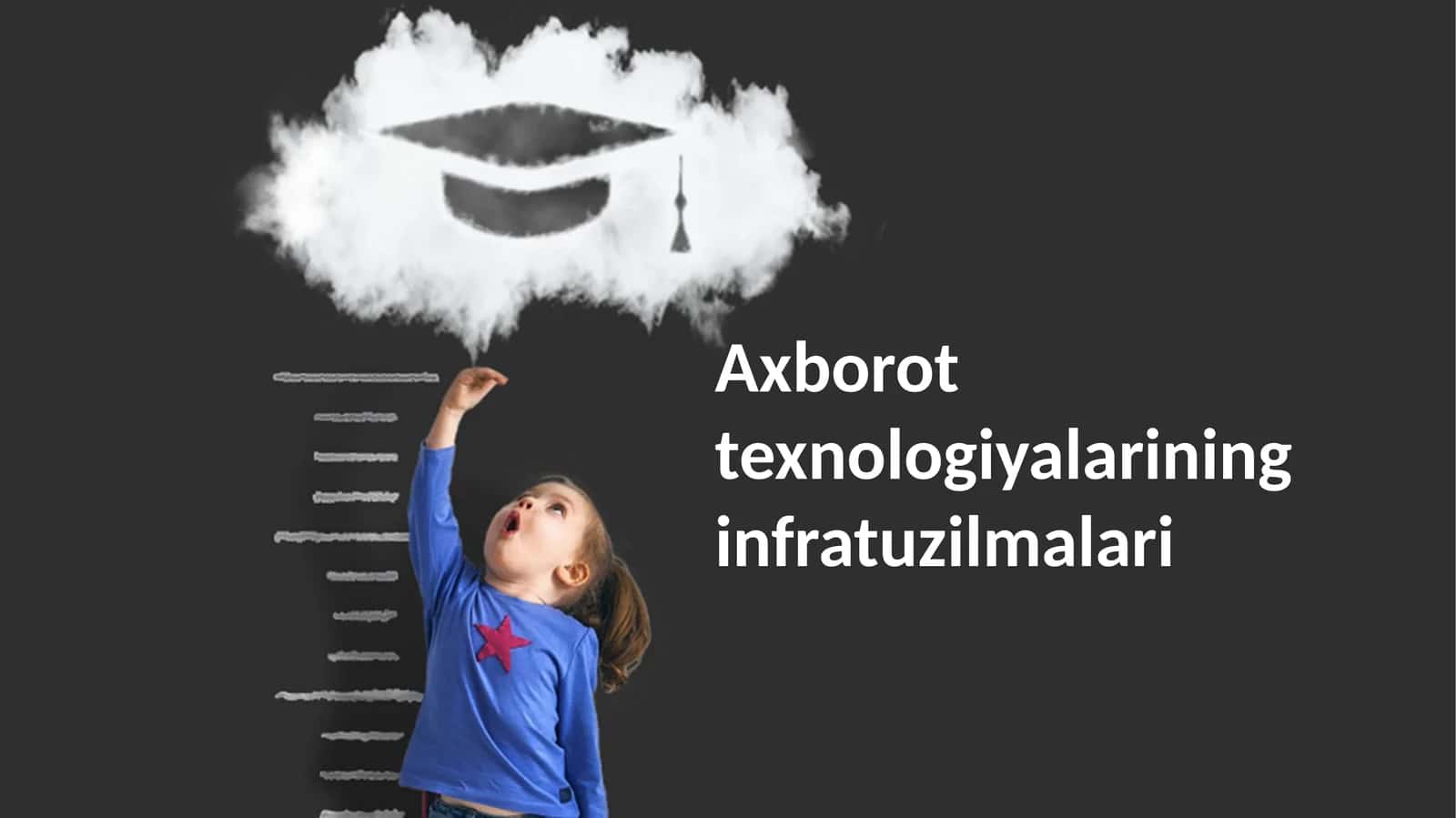 Tarmoq infratuzilmasi