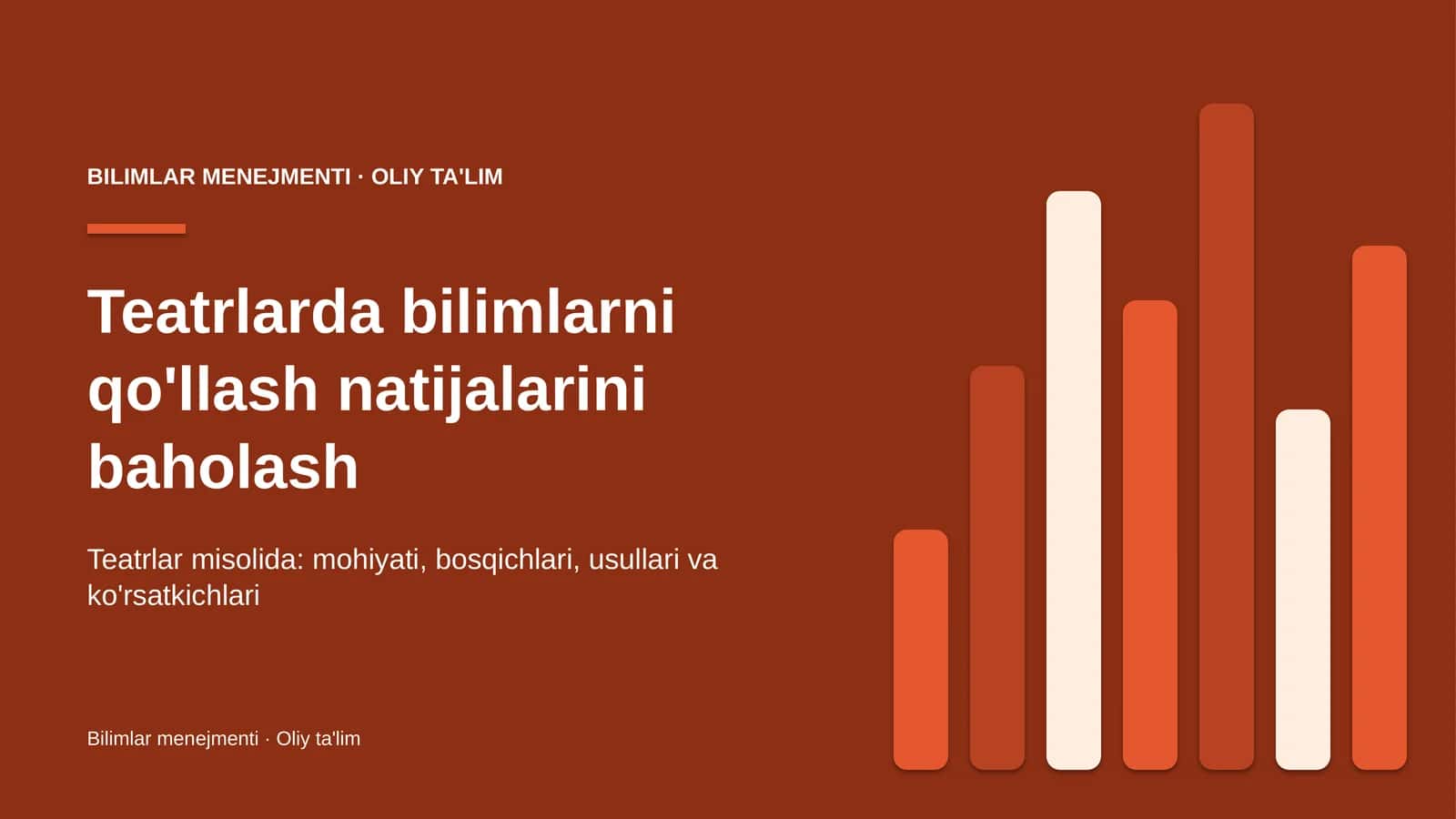 Teatrlarda bilimlarni qo'llash natijalarini baholash