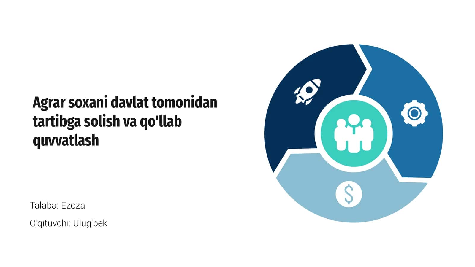 Agrar Sozlashning Ma'nosi va Ahamiyati