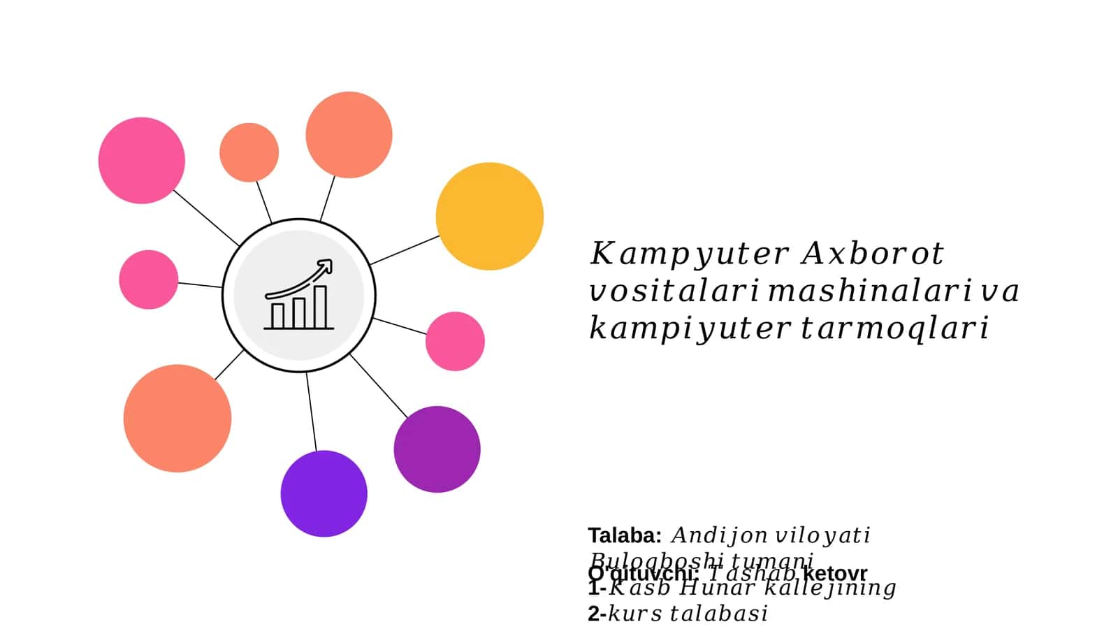 Kompüter axborot vositalariga kirish