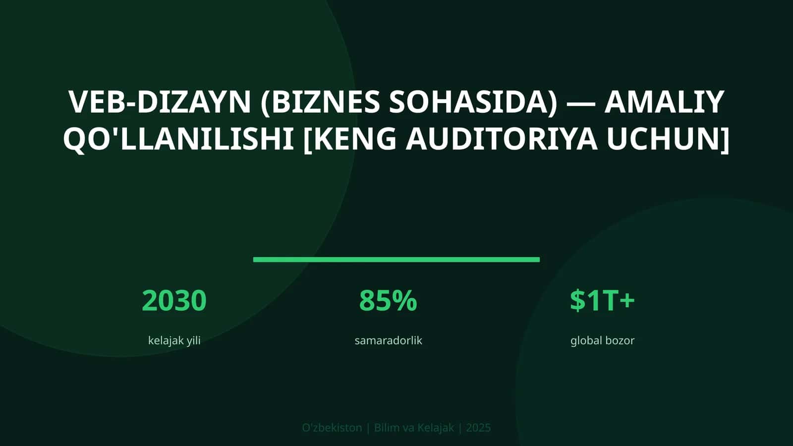 VEB-DIZAYN (BIZNES SOHASIDA) — AMALIY QO'LLANILISHI [KENG AUDITORIYA UCHUN]