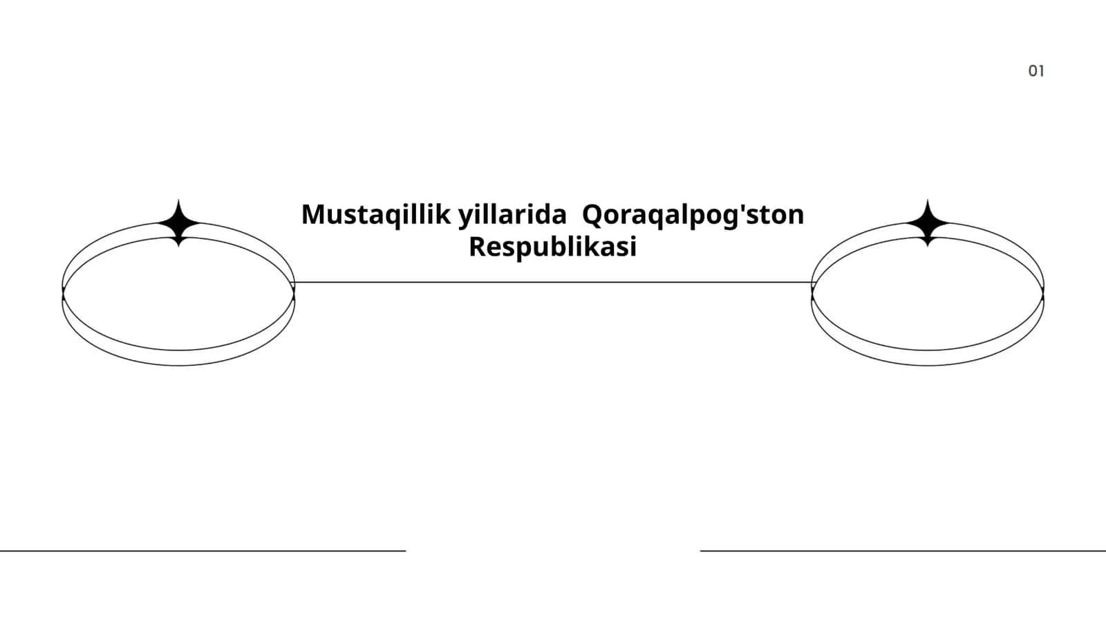 Mustaqillik yillarida Qoraqalpog'ston Respublikasi