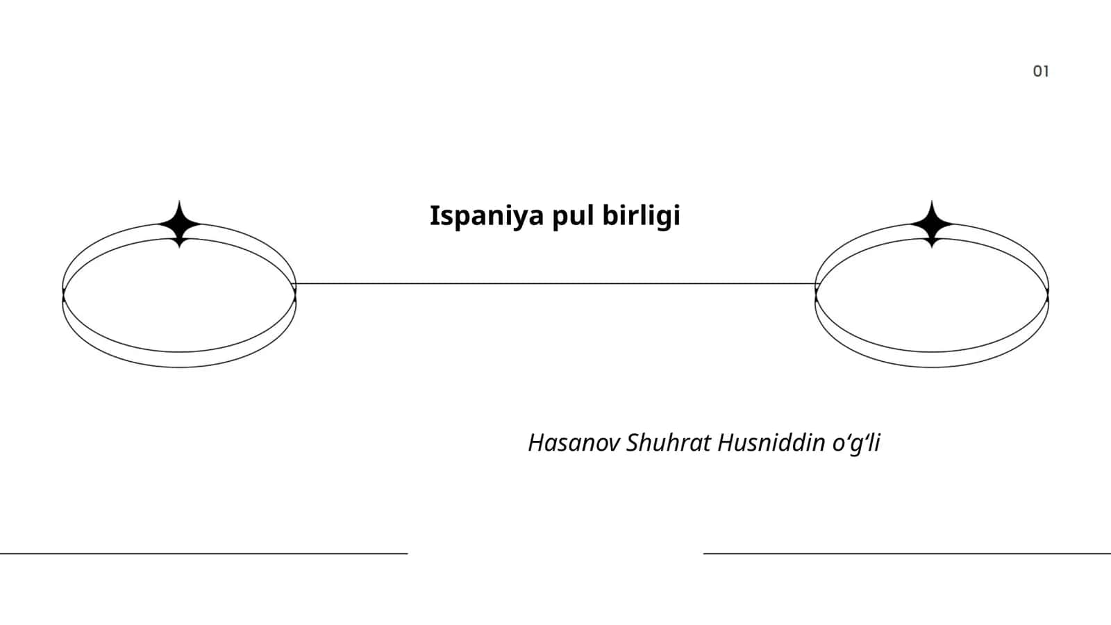 Ispaniya pul birligi tarixi