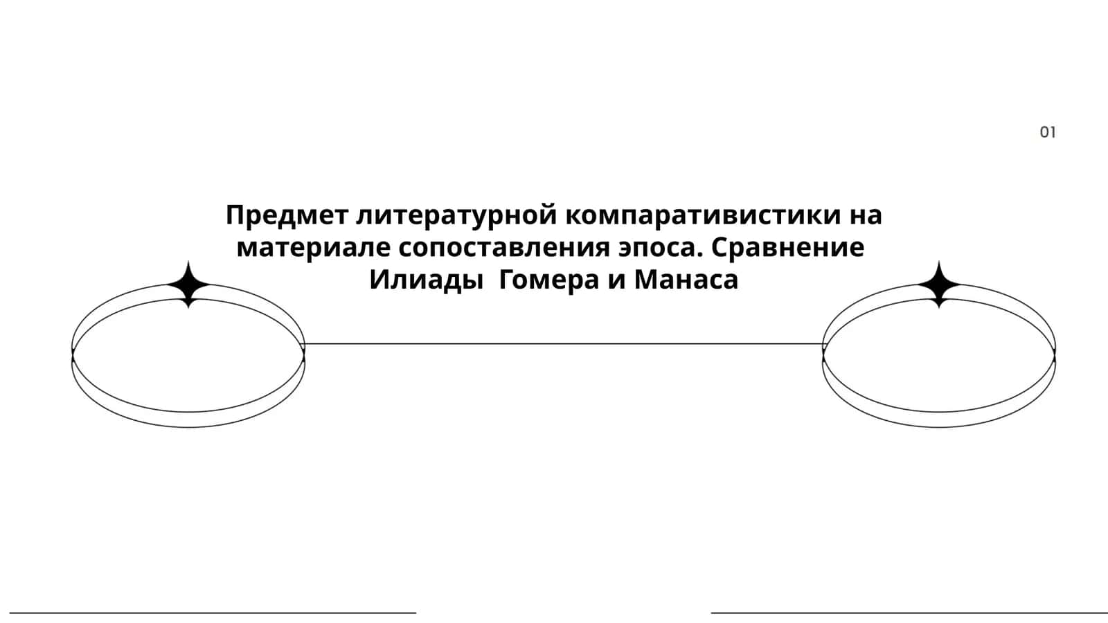 Предмет литературной компаративистики на материале сопоставления эпоса. Сравнение «Илиады» Гомера и «Манаса»
