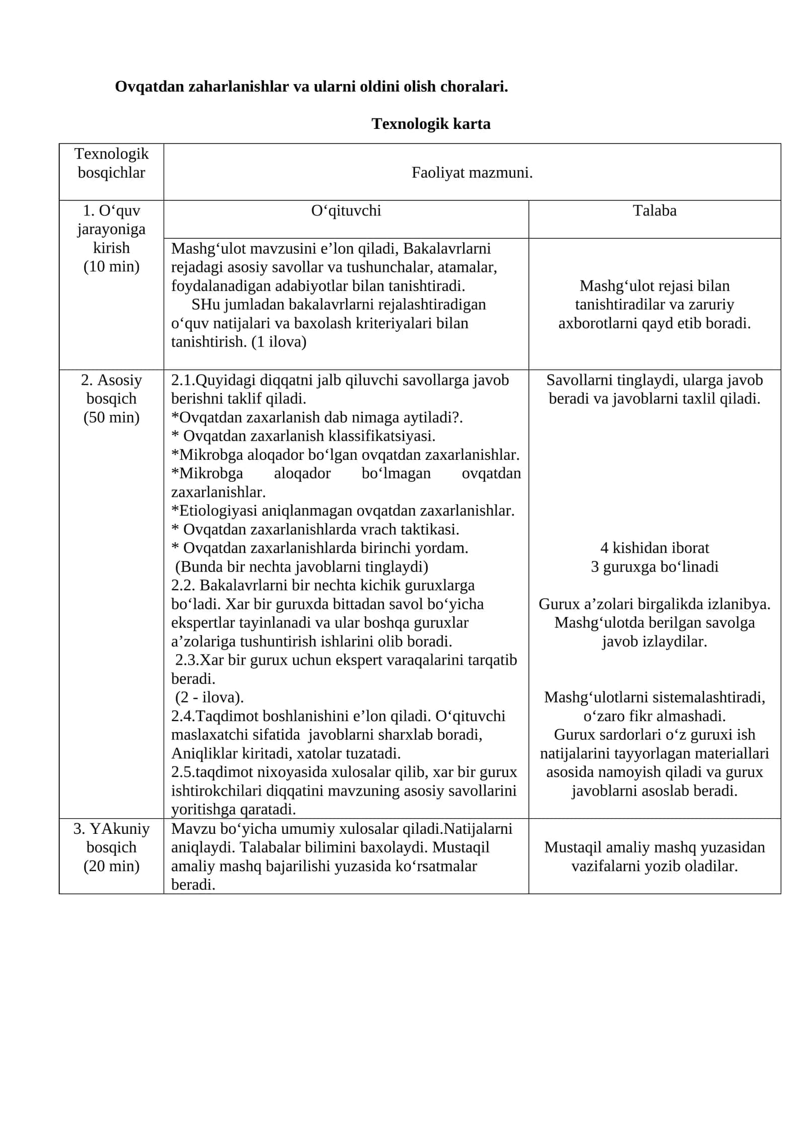 Ovqatdan zaharlanishlar va ularni oldini olish choralari