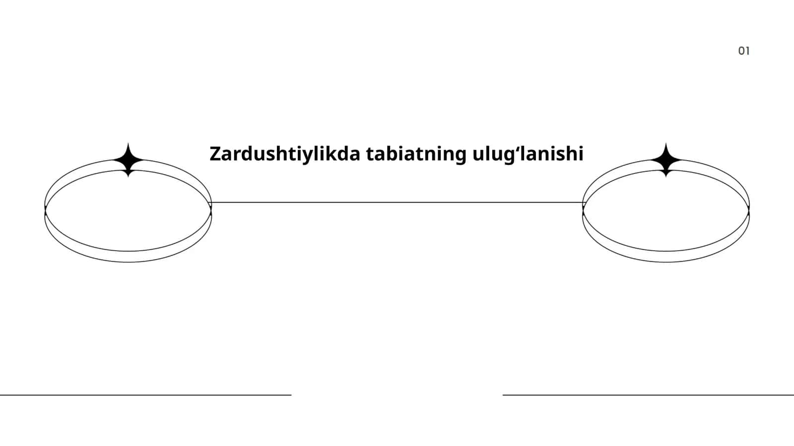 Zardushtiylikda tabiatning ulugʻlanishi