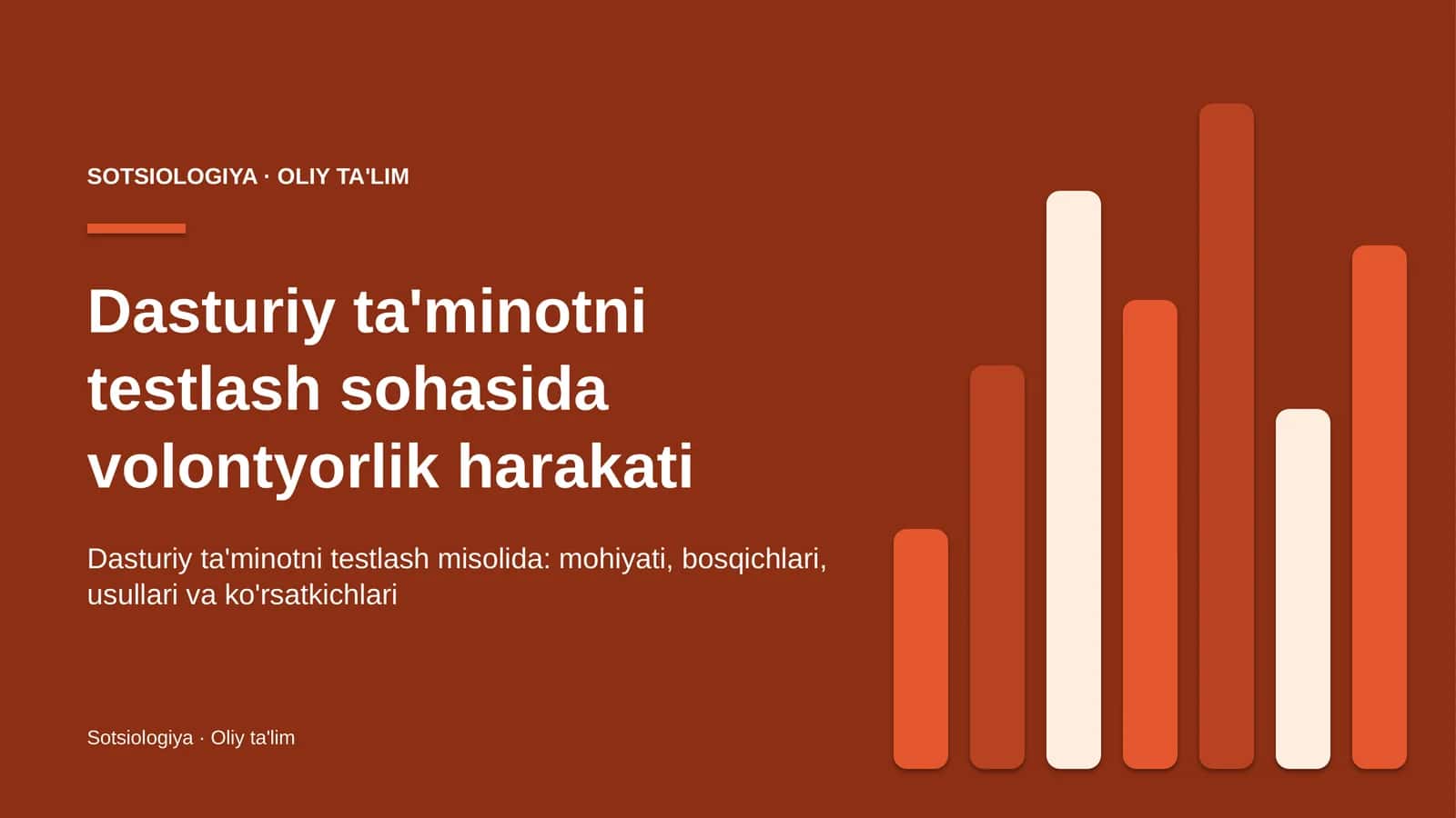 dasturiy ta'minotni testlash sohasida volontyorlik harakati 2207