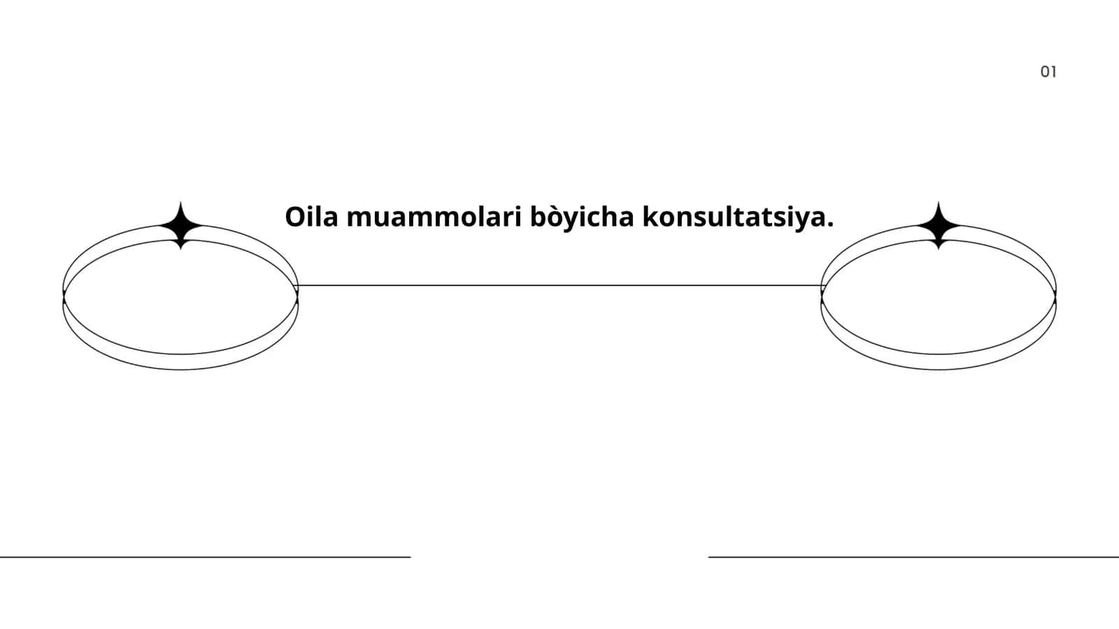 Oila muammolari bòyicha konsultatsiya