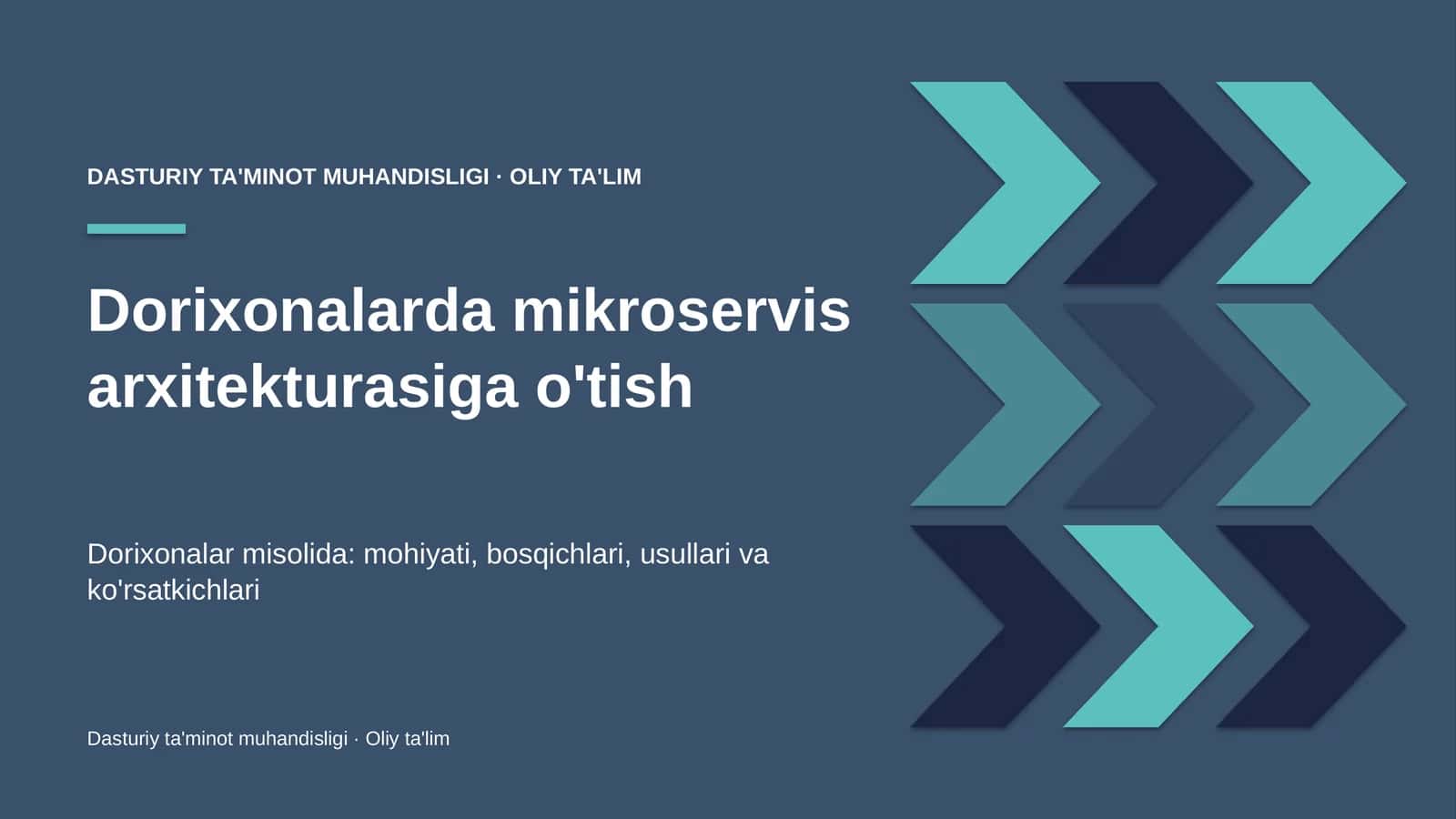 dorixonalarda mikroservis arxitekturasiga o'tish 3055
