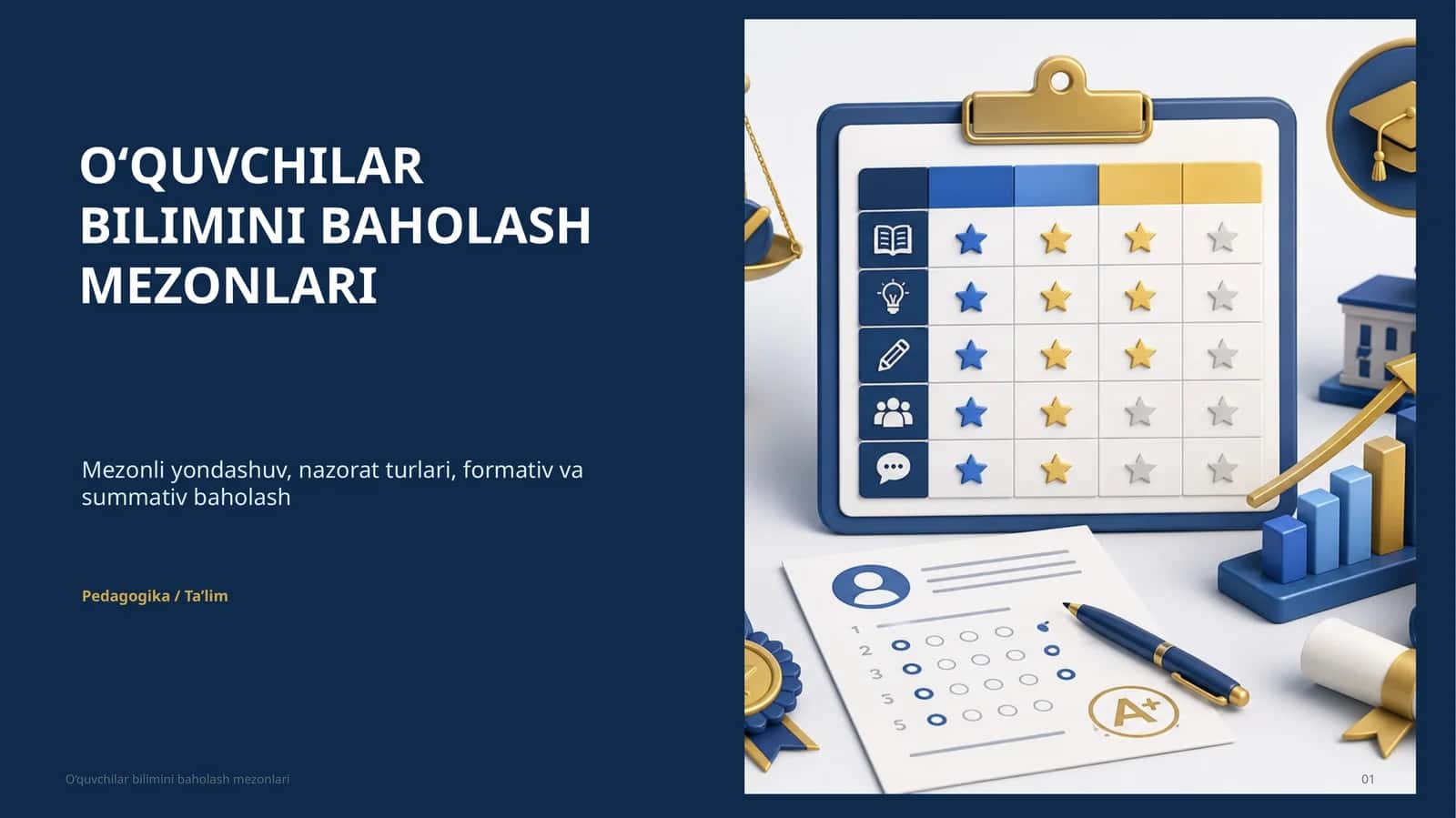 O‘quvchilar bilimini baholash mezoni