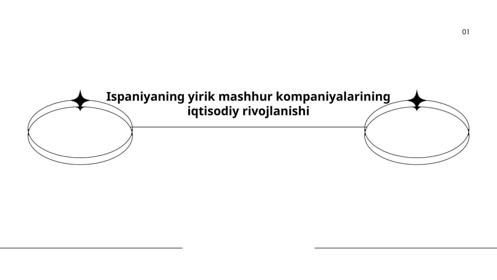 Ispaniyaning yirik mashhur kompaniyalarining iqtisodiy rivojlanishi