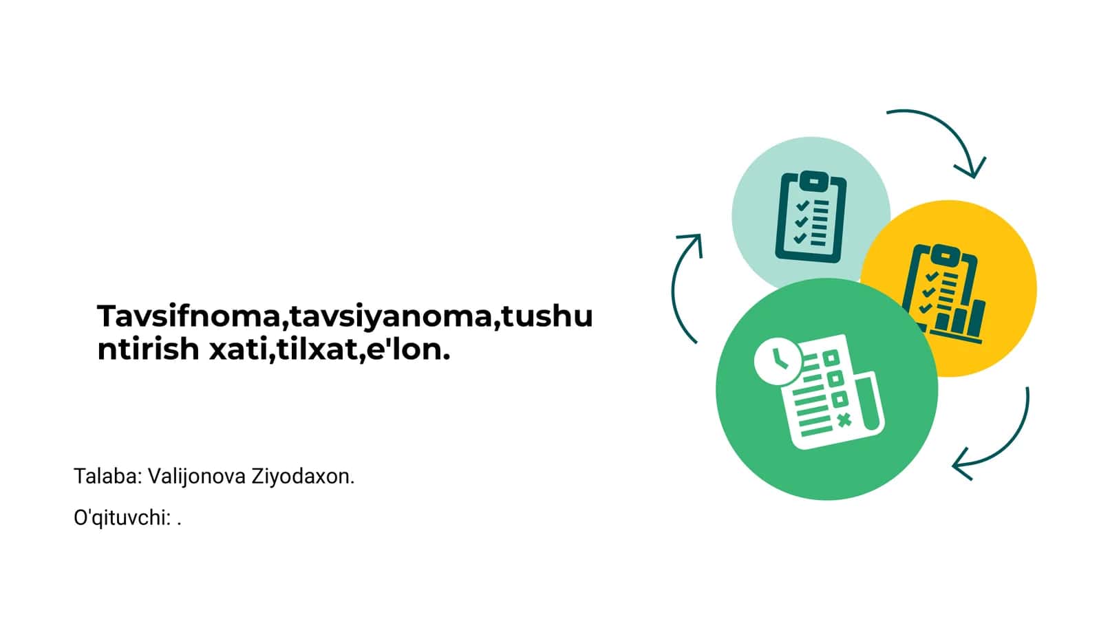 Tavsifnoma, Tavsiyanoma, Tushuntirish xati, Tilxat, E'lon