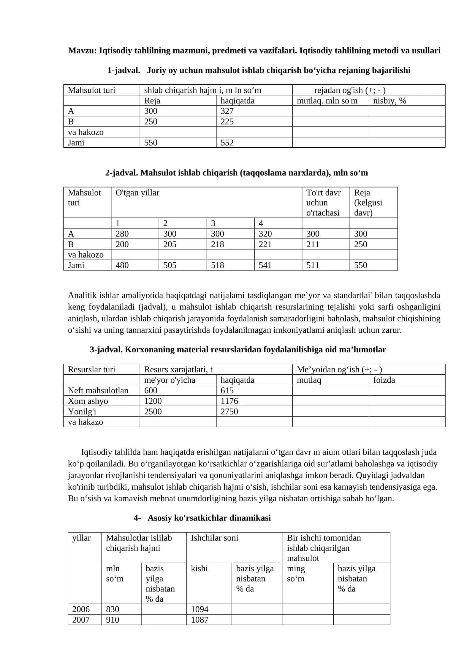 Iqtisodiy tahlilning mazmuni, predmeti va vazifalari