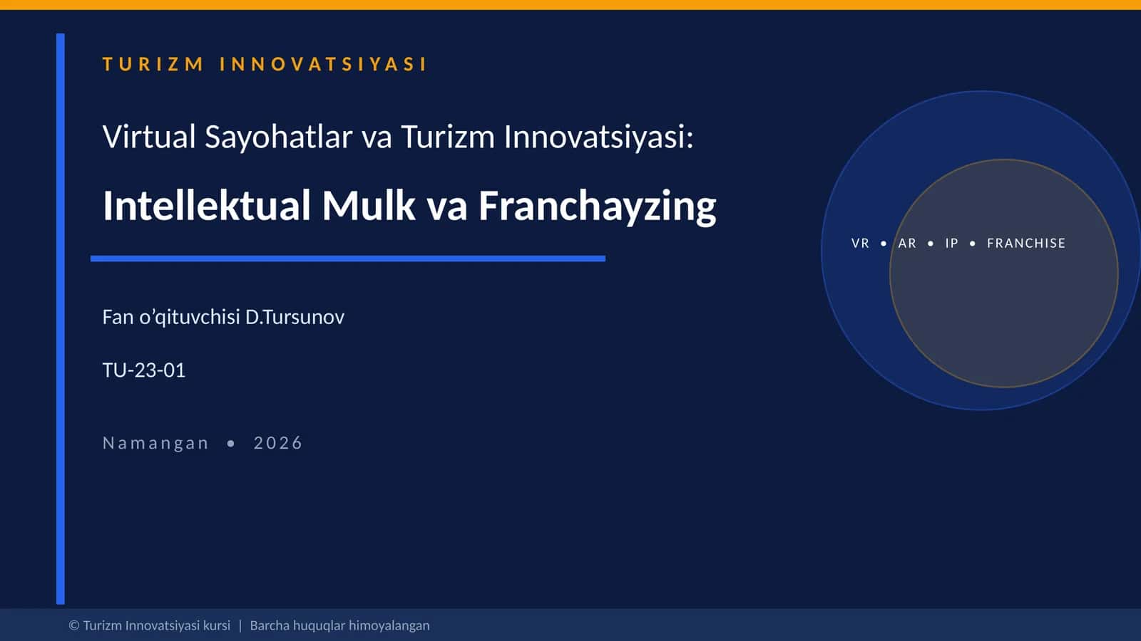 Virtual Sayohatlar va Turizm Innovatsiyasi