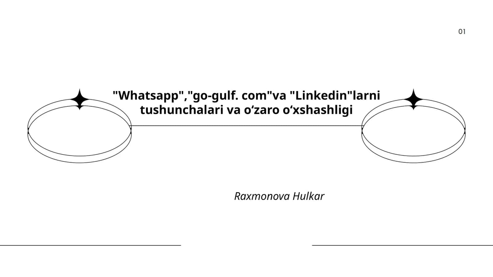 "Whatsapp","go-gulf. com"va "Linkedin"larni tushunchalari va oʻzaro oʻxshashligi