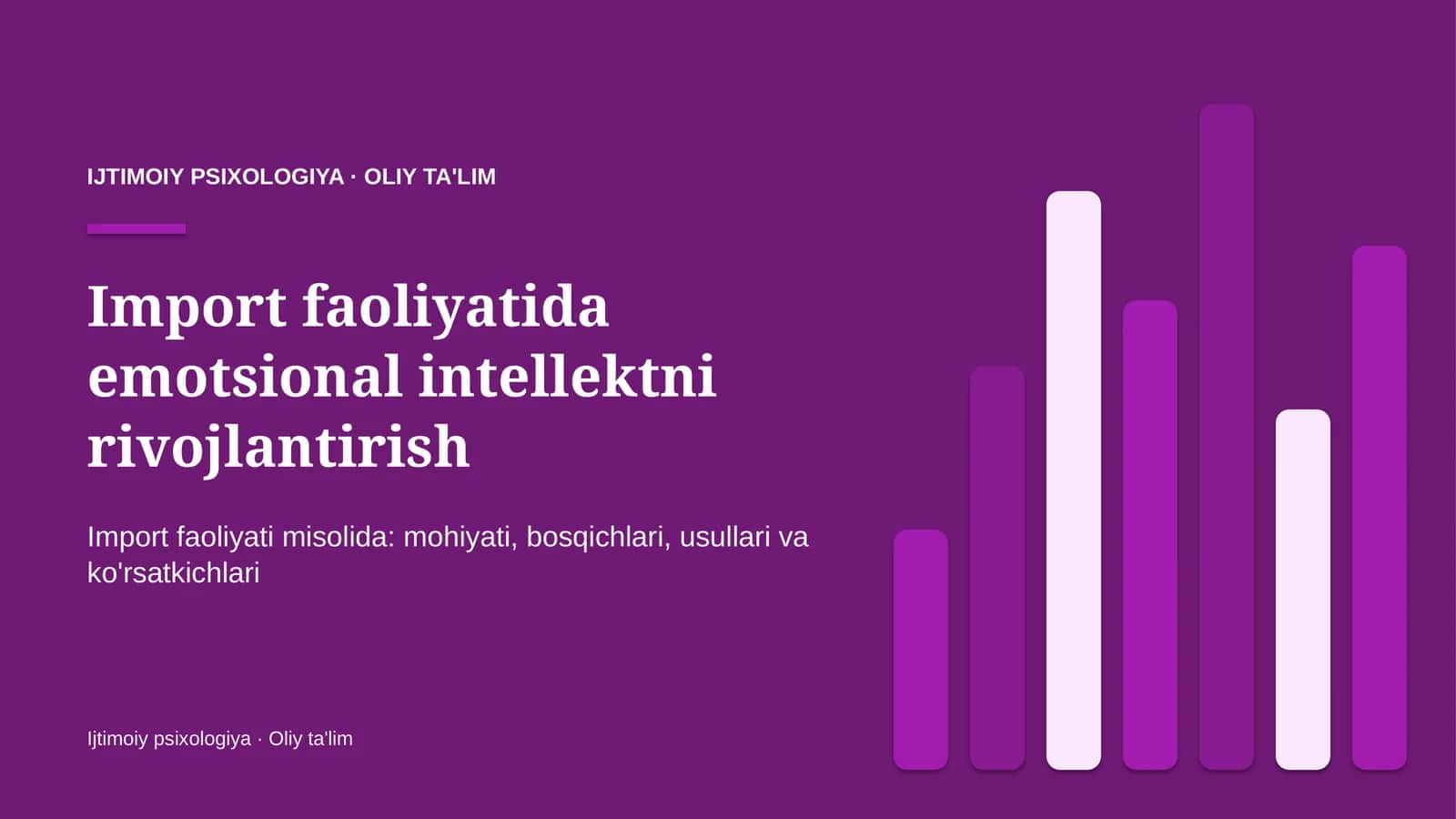 Import faoliyatida emotsional intellektni rivojlantirish