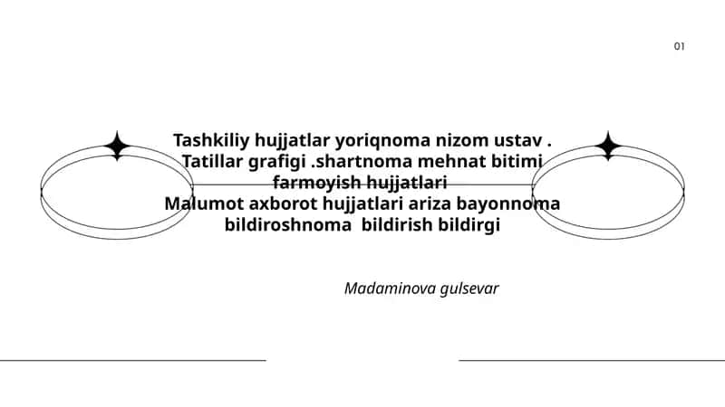 Tashkiliy hujjatlar yoriqnoma nizom ustav