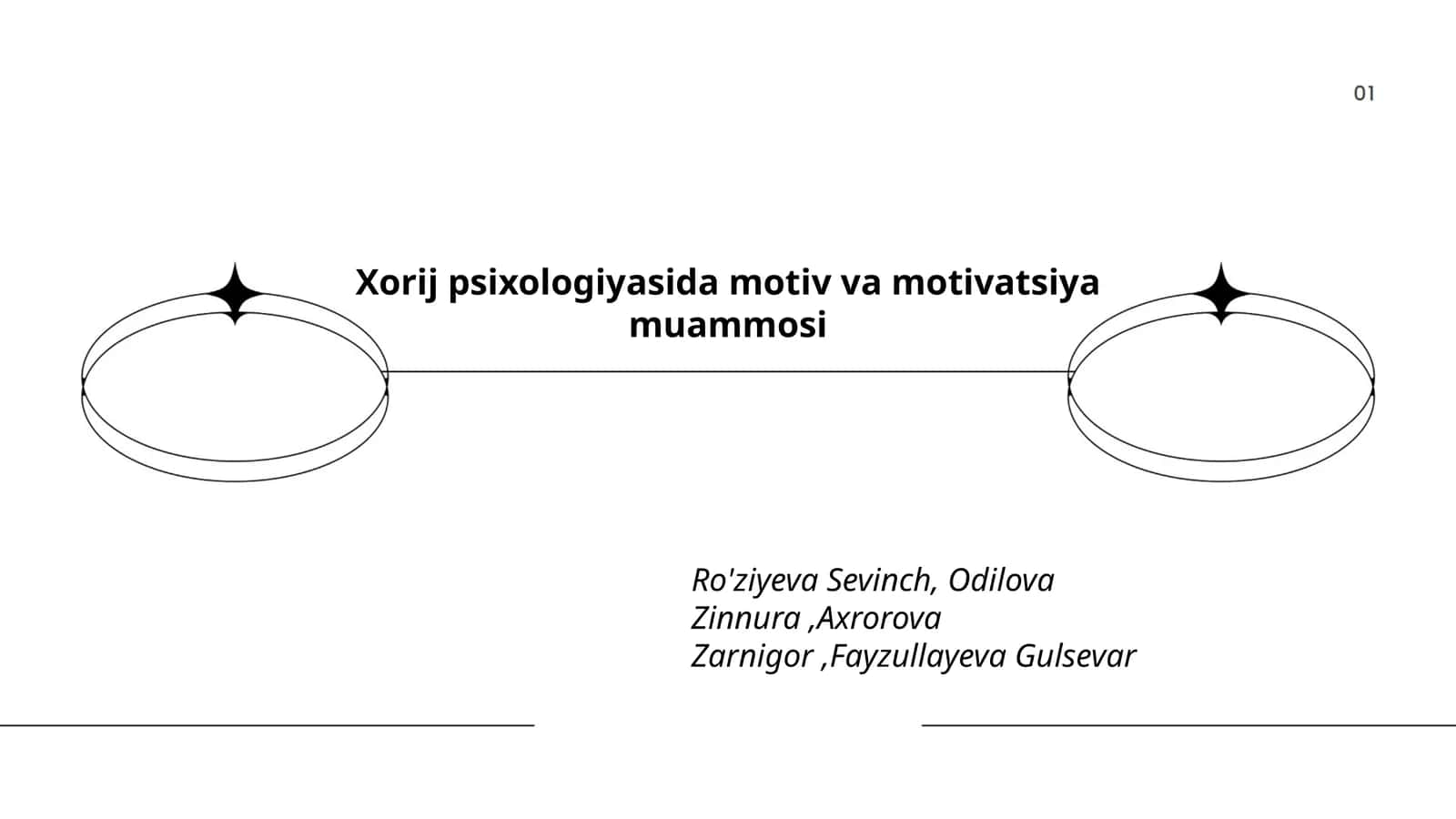 Xorij psixologiyasida motiv va motivatsiya muammosi