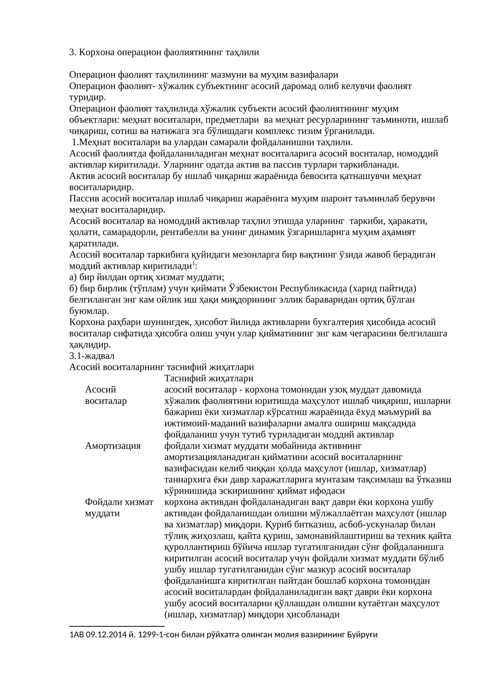 Корхона операцион фаолиятининг таҳлили