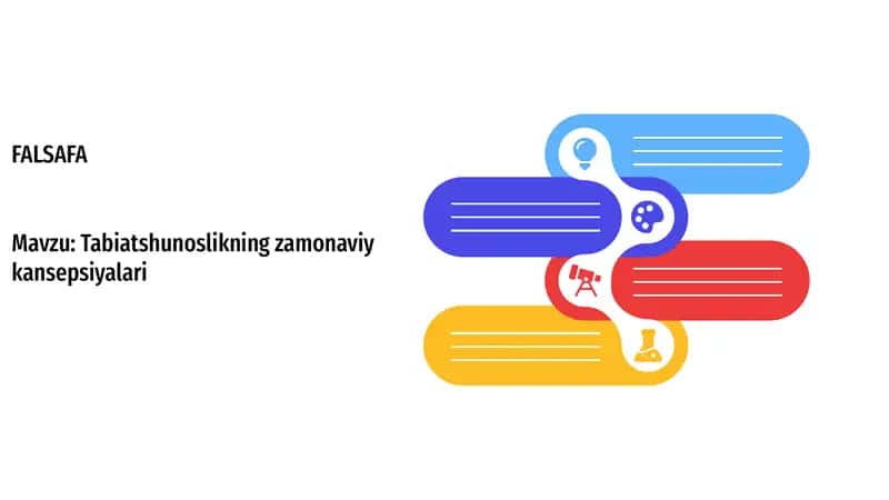 Tabiatshunoslikning zamonaviy kansepsiyalari