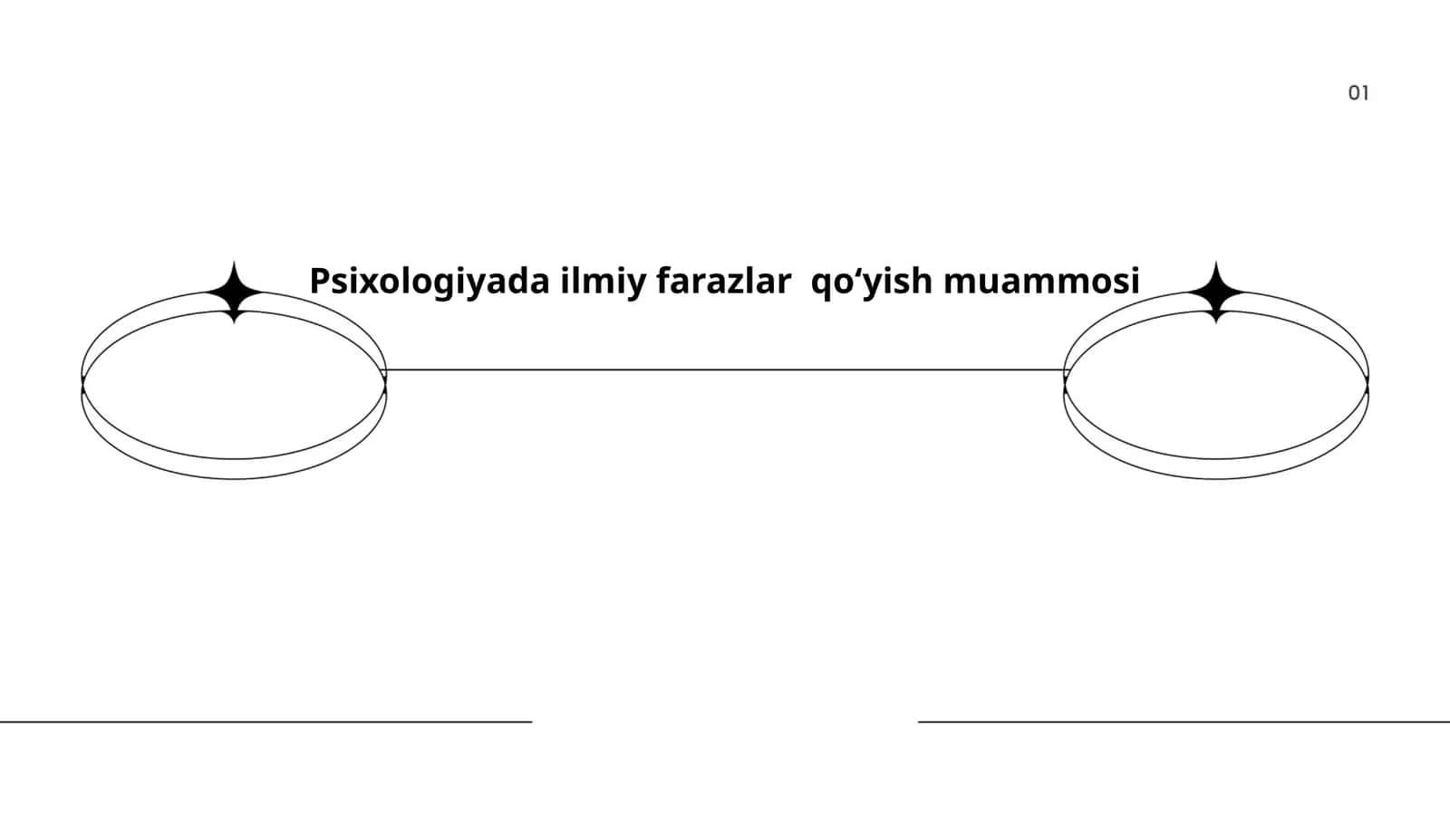 Psixologiyada ilmiy farazlar qoʻyish muammosi