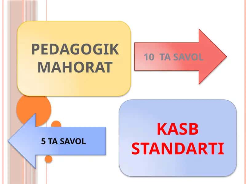 PEDAGOGIK MAHORAT