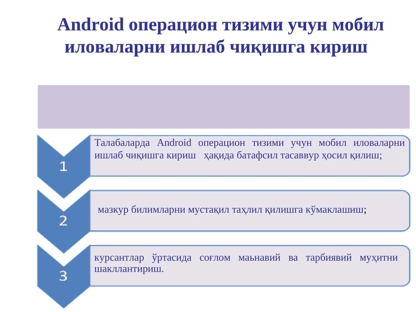 Android операцион тизими учун мобил иловаларни ишлаб чиқишга кириш