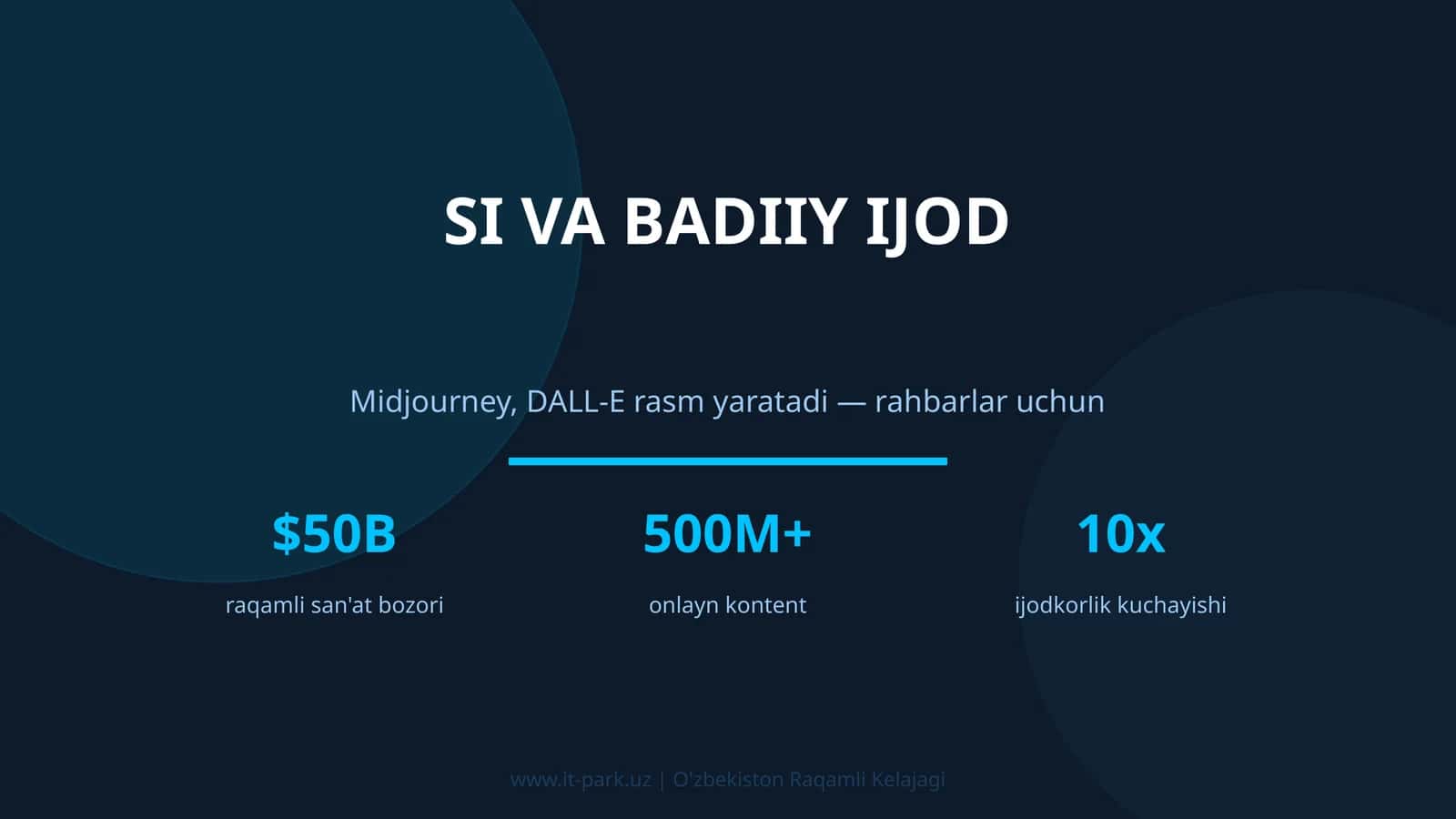 SI VA BADIIY IJOD