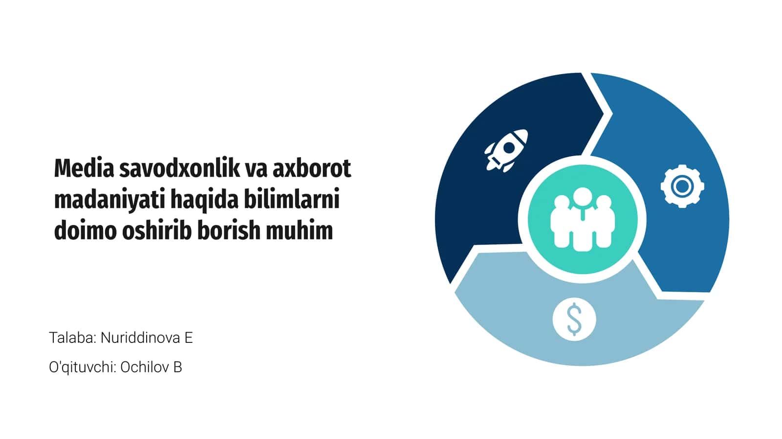 Media savodxonlik va axborot madaniyati