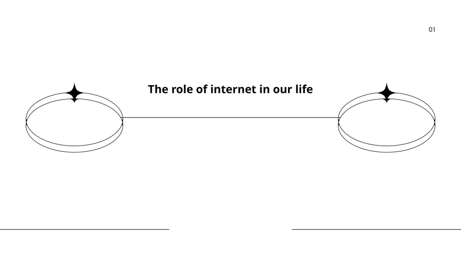 Evolution of Internet Connectivity