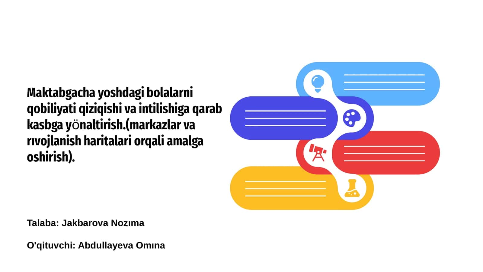Maktabgacha yoshdagi bolalarni qobiliyat va qiziqishlari