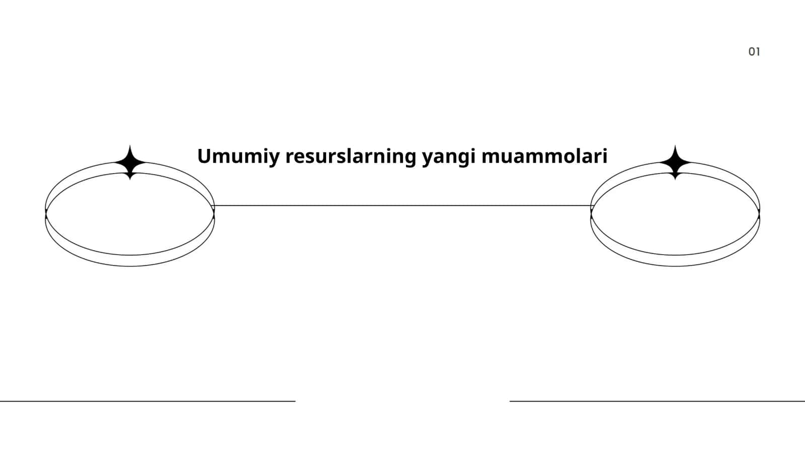 Umumiy resurslarning yangi muammolari