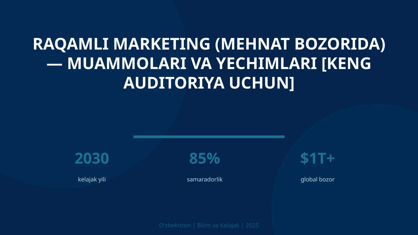 Raqamli marketing (mehnat bozorida) — muammolari va yechimlari [keng auditoriya uchun]