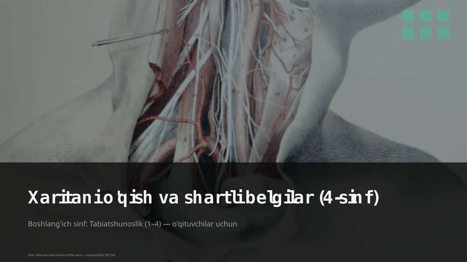 Xaritani o'qish va shartli belgilar (4-sinf)