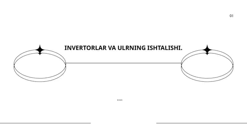 Invertorlar: asosiy tushunchalar va turlari