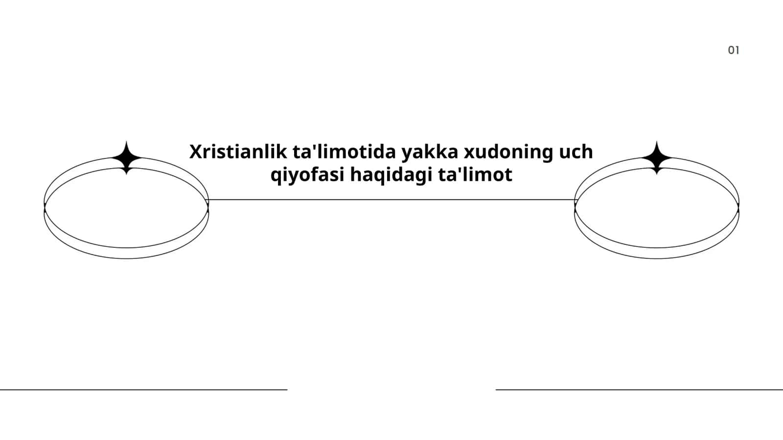 Yakka Xudoning uch qiyofasi haqidagi ta'limot
