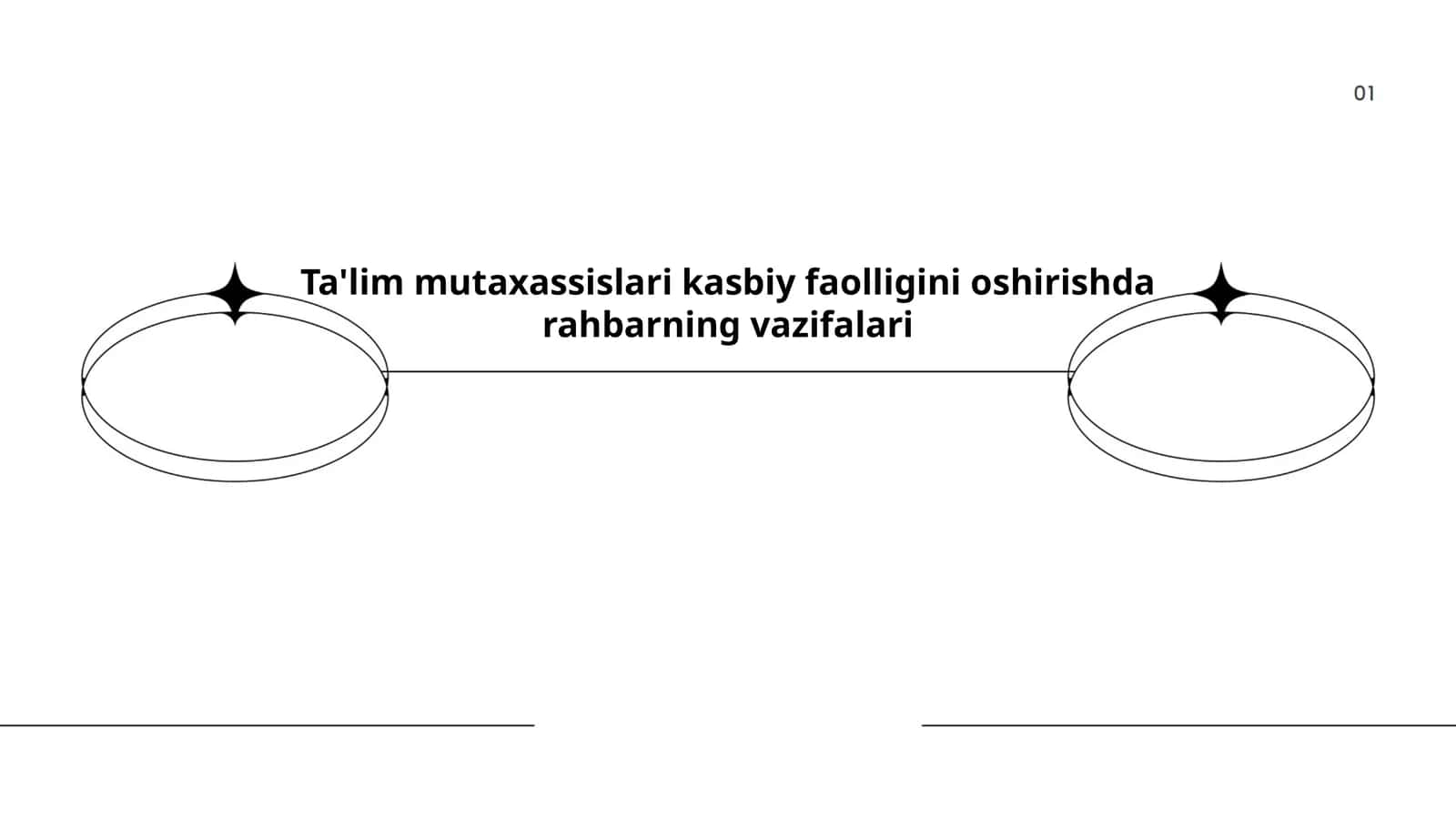 Ta'lim mutaxassislari kasbiy faolligini oshirishda rahbarning vazifalari