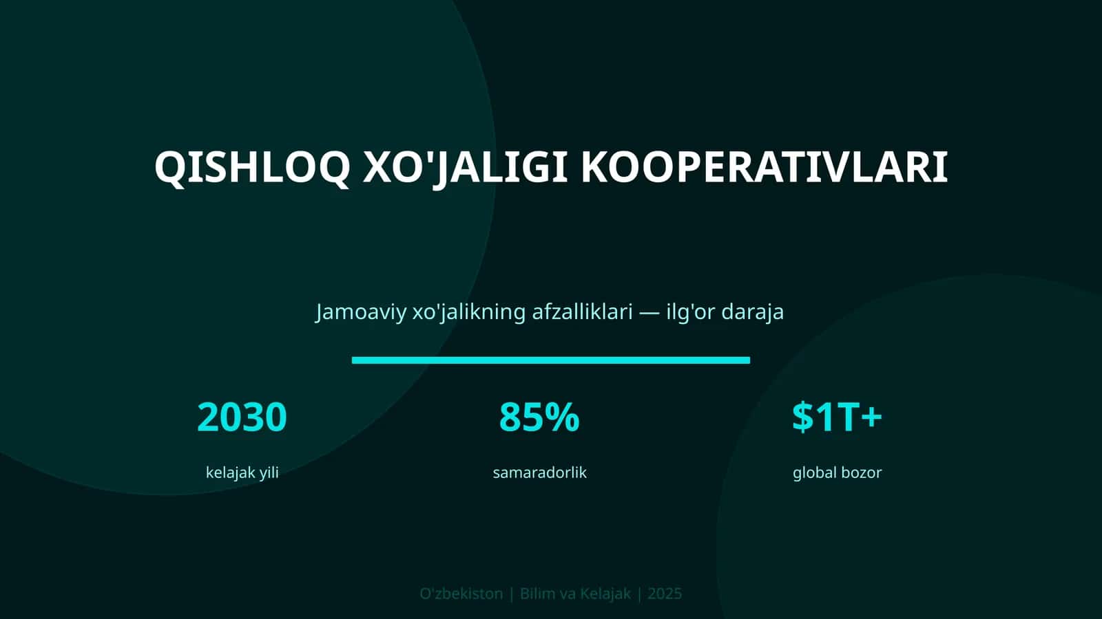 Qishloq xo'jaligi kooperativlari