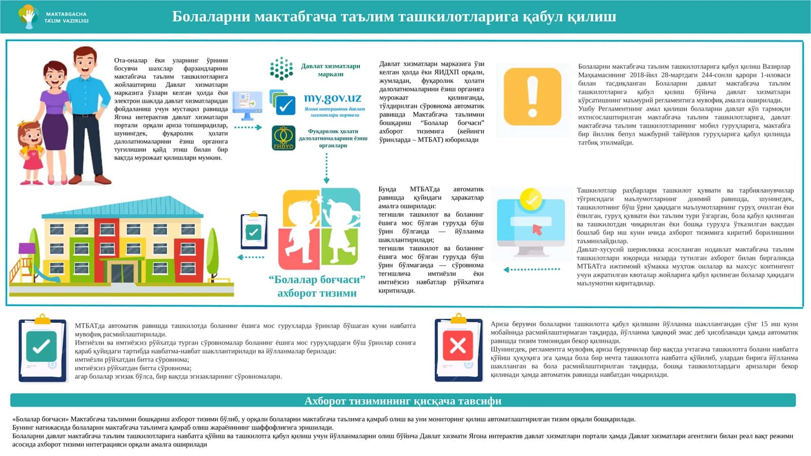Болаларнимактабгача таълим ташкилотларига қабул қилиш