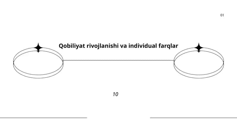 Qobiliyat rivojlanishi va individual farqlar