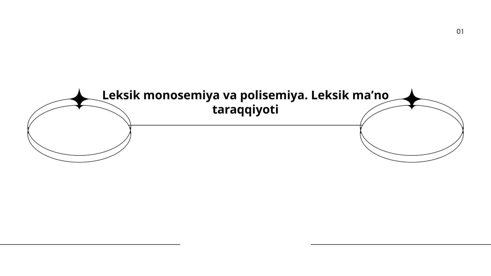 Leksik monosemiya va polisemiya. Leksik maʼno taraqqiyoti