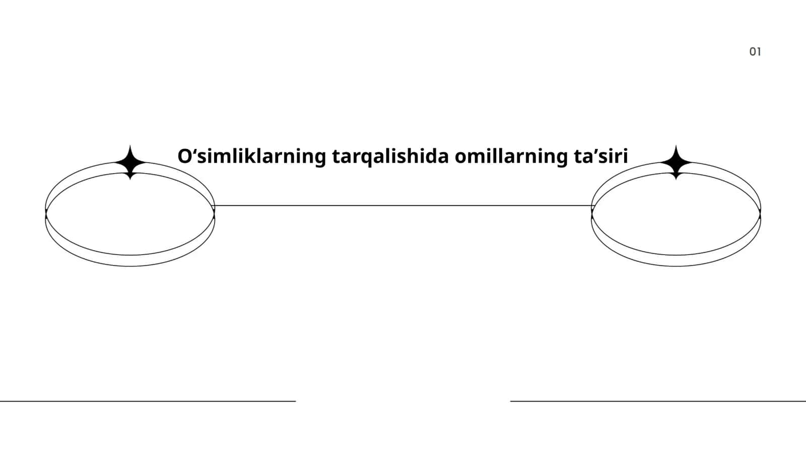 Oʻsimliklarning tarqalishida omillarning taʼsiri
