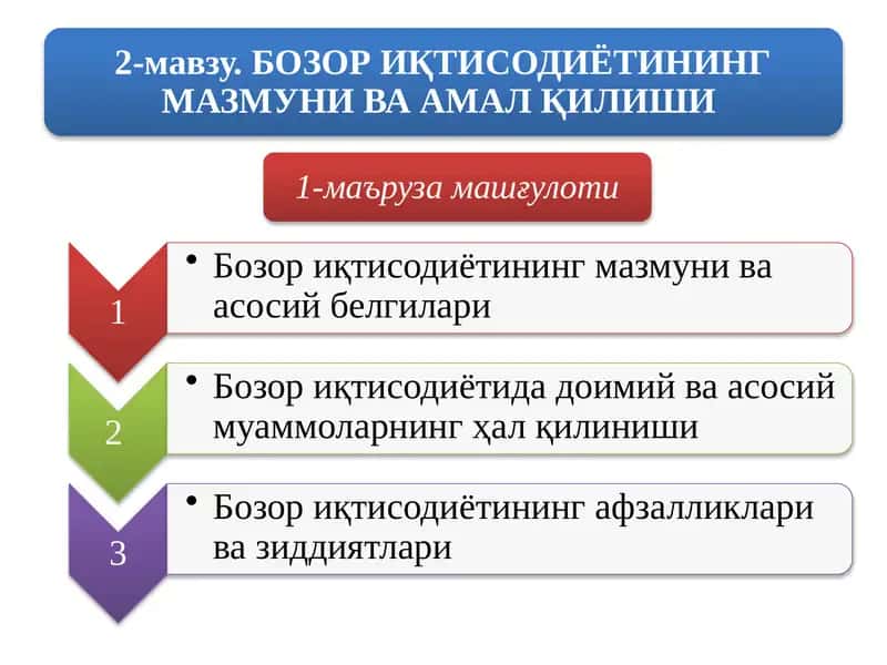 Банк